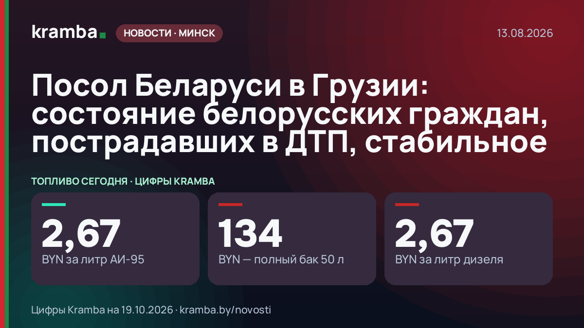Инфографика Kramba: Посол Беларуси в Грузии: состояние белорусских граждан, пострадавших в ДТП, стабильное