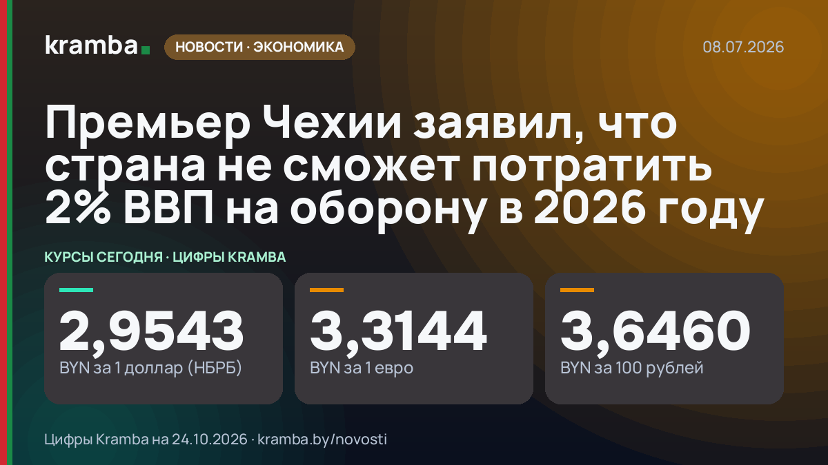 Инфографика Kramba: Премьер Чехии заявил, что страна не сможет потратить 2% ВВП на оборону в 2026 году