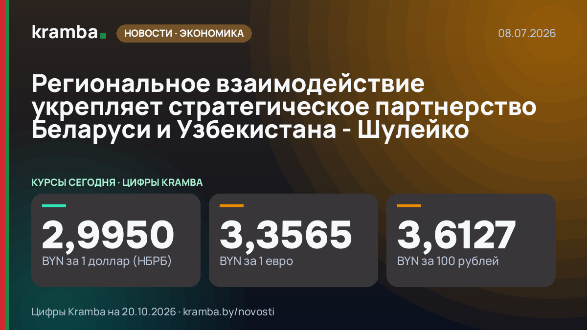 Инфографика Kramba: Региональное взаимодействие укрепляет стратегическое партнерство Беларуси и Узбекистана…