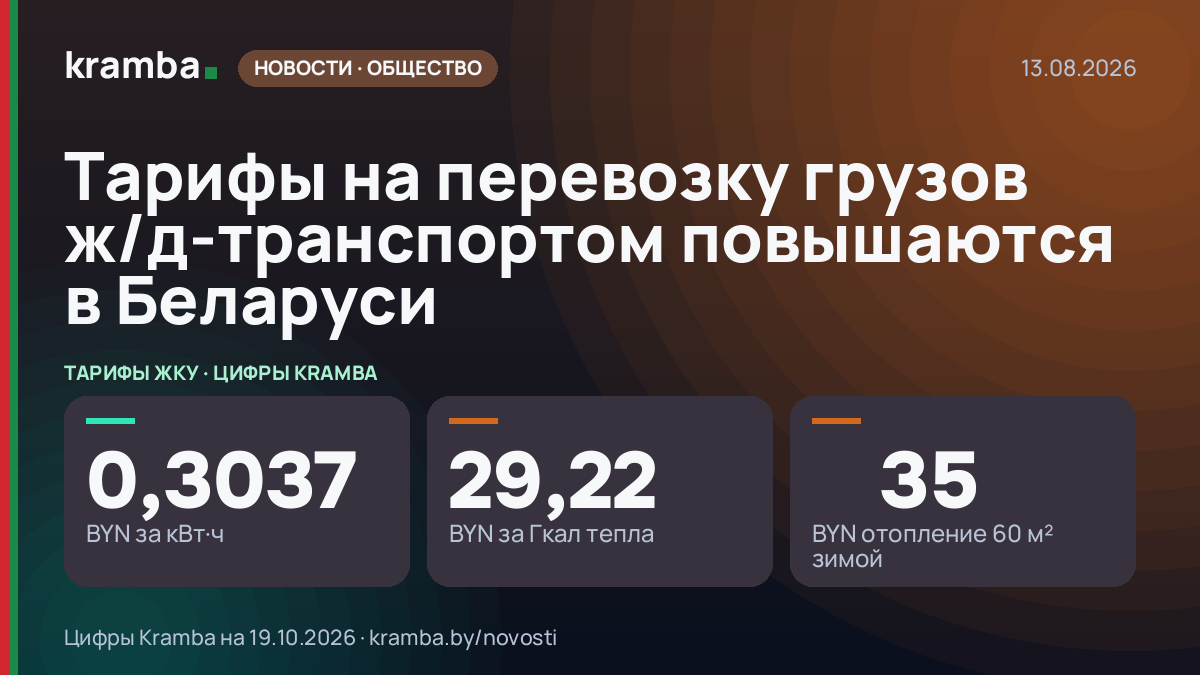 Инфографика Kramba: Тарифы на перевозку грузов ж/д-транспортом повышаются в Беларуси