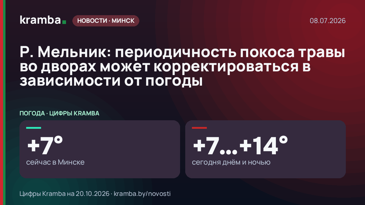 Инфографика Kramba: Р. Мельник: периодичность покоса травы во дворах может корректироваться в зависимости от…