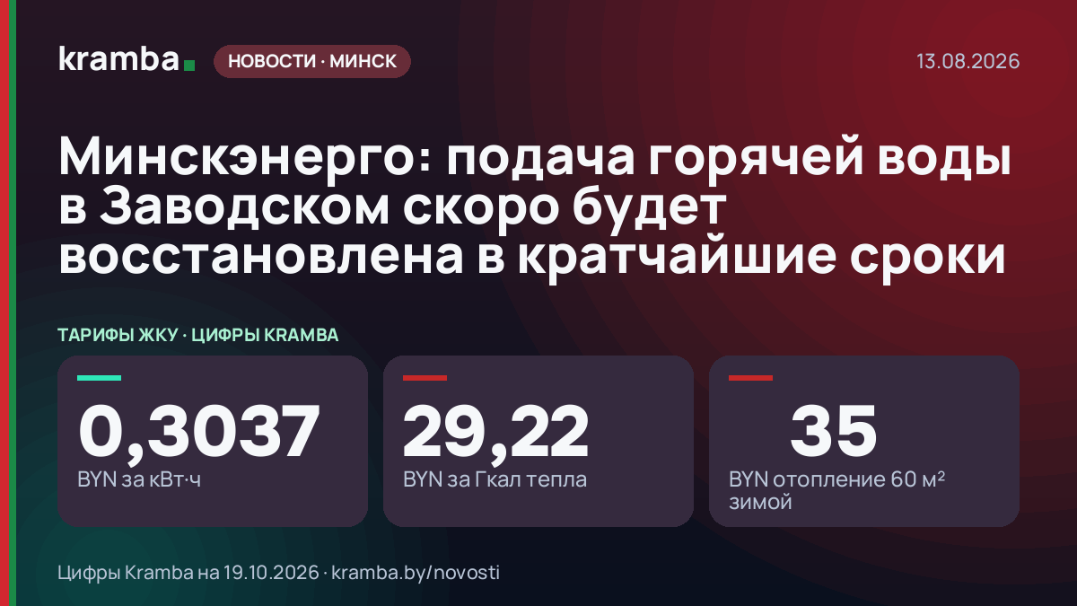 Инфографика Kramba: Минскэнерго: подача горячей воды в Заводском скоро будет восстановлена в кратчайшие сроки