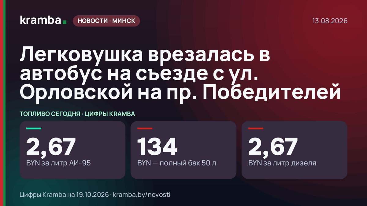 Инфографика Kramba: Легковушка врезалась в автобус на съезде с ул. Орловской на пр. Победителей
