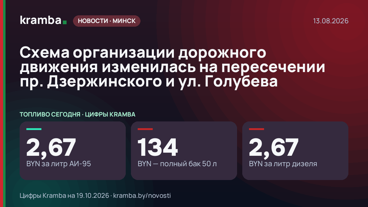 Инфографика Kramba: Схема организации дорожного движения изменилась на пересечении пр. Дзержинского и ул.…