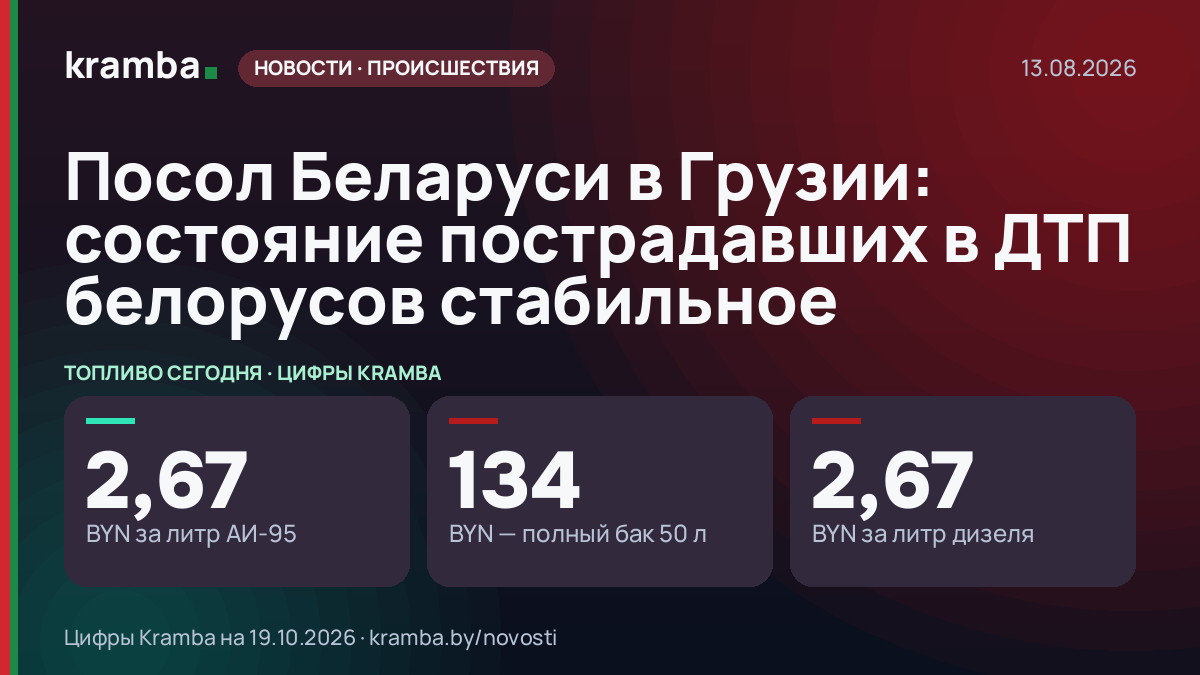 Инфографика Kramba: Посол Беларуси в Грузии: состояние пострадавших в ДТП белорусов стабильное