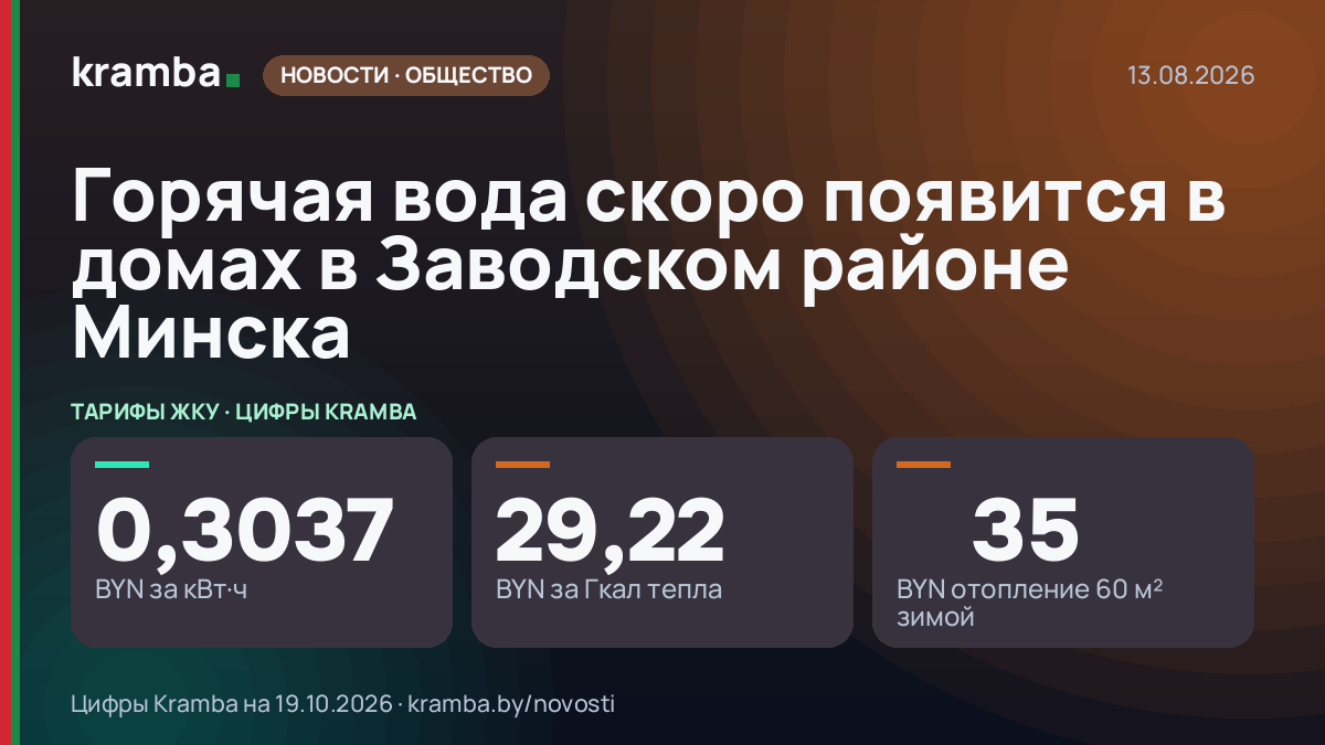 Инфографика Kramba: Горячая вода скоро появится в домах в Заводском районе Минска