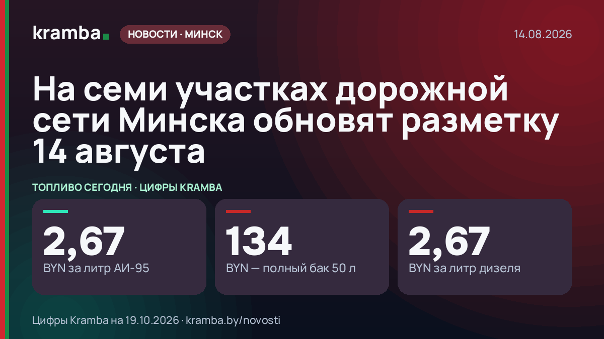 Инфографика Kramba: На семи участках дорожной сети Минска обновят разметку 14 августа