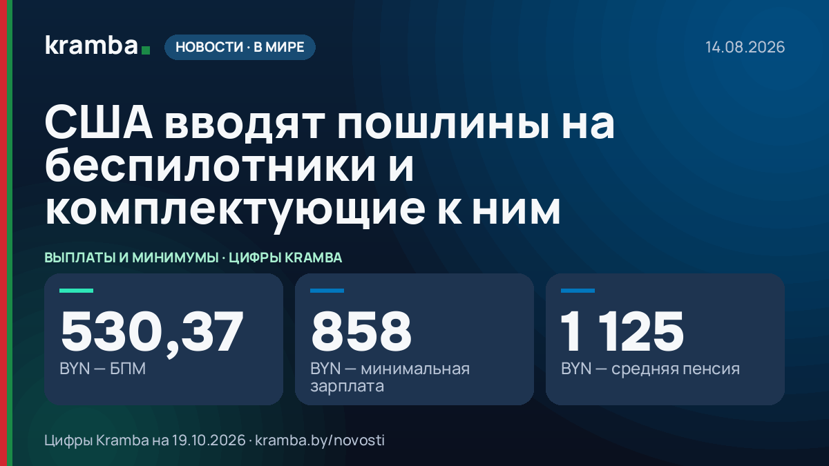 Инфографика Kramba: США вводят пошлины на беспилотники и комплектующие к ним