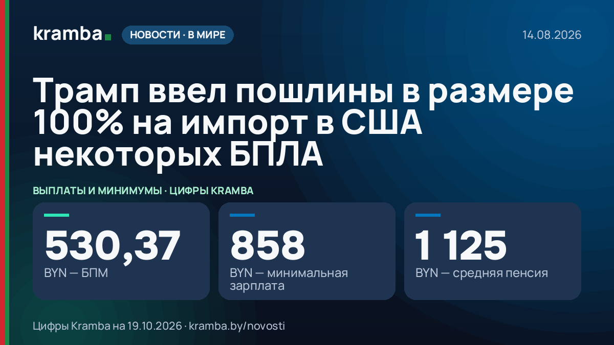 Инфографика Kramba: Трамп ввел пошлины в размере 100% на импорт в США некоторых БПЛА