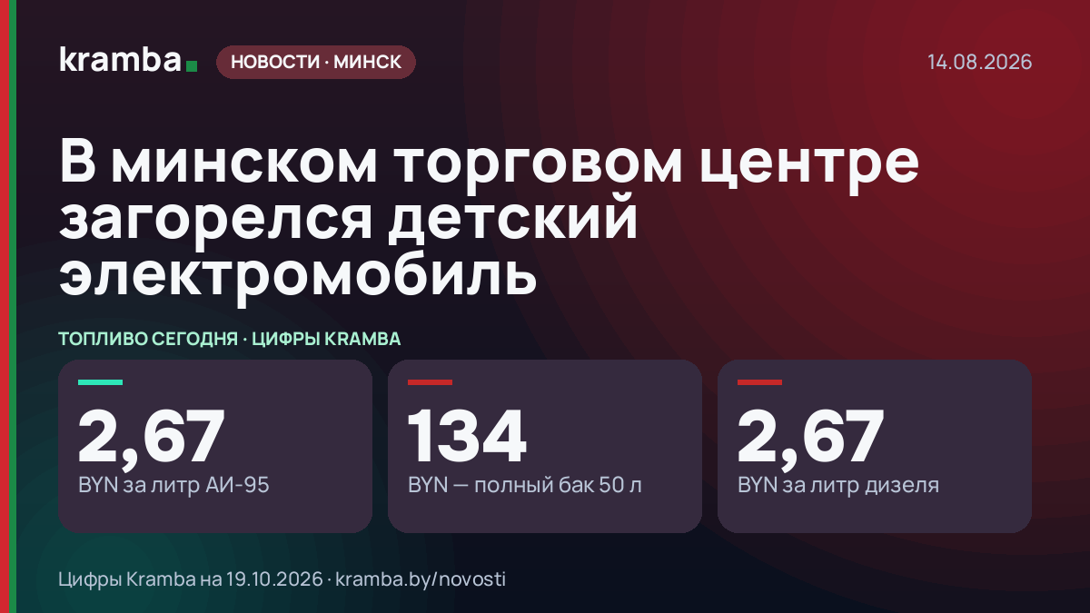 Инфографика Kramba: В минском торговом центре загорелся детский электромобиль
