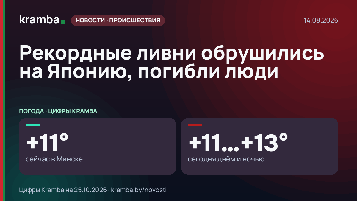 Инфографика Kramba: Рекордные ливни обрушились на Японию, погибли люди