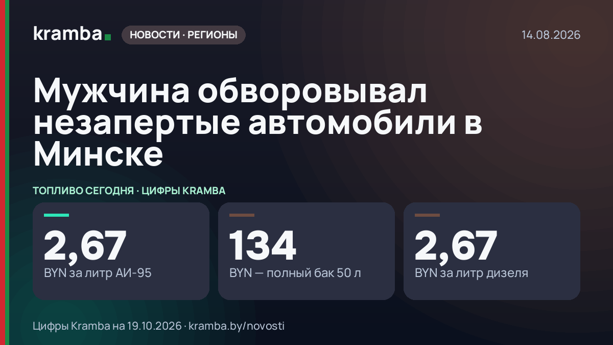 Инфографика Kramba: Мужчина обворовывал незапертые автомобили в Минске