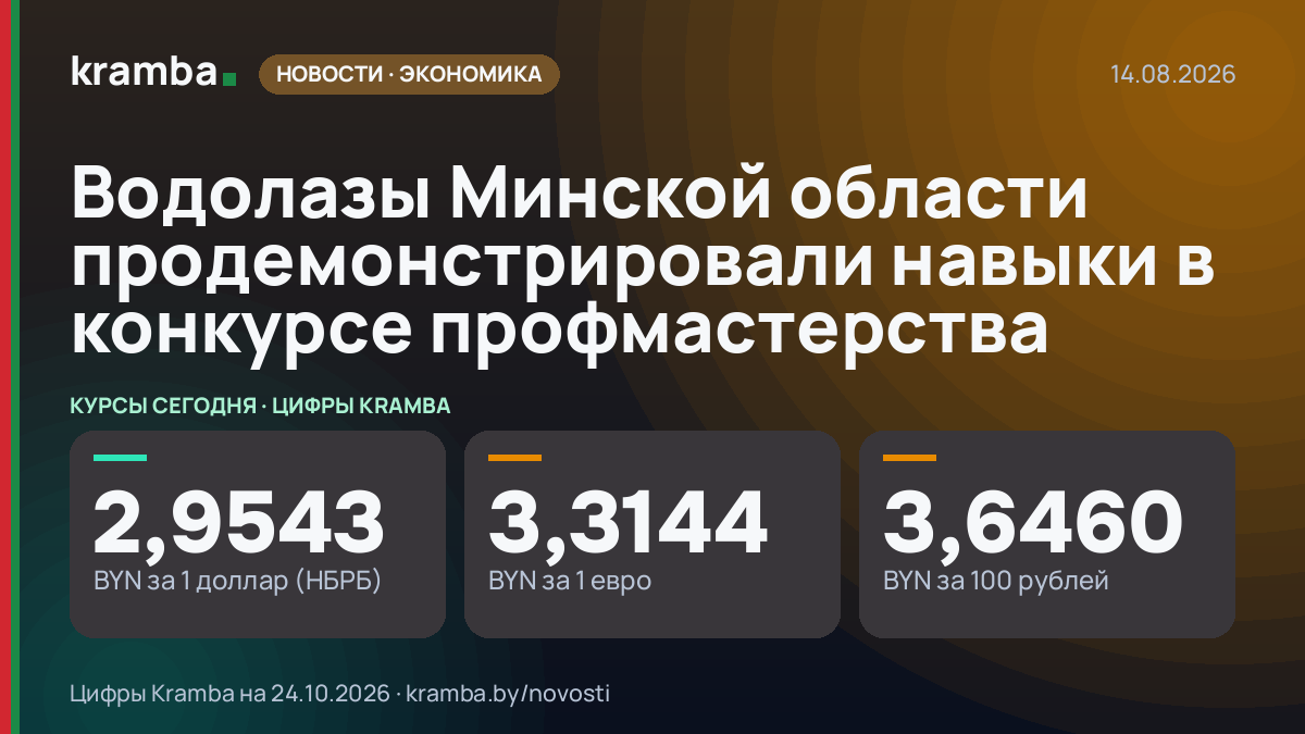 Инфографика Kramba: Водолазы Минской области продемонстрировали навыки в конкурсе профмастерства