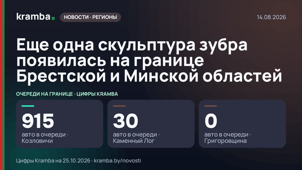 Инфографика Kramba: Еще одна скульптура зубра появилась на границе Брестской и Минской областей