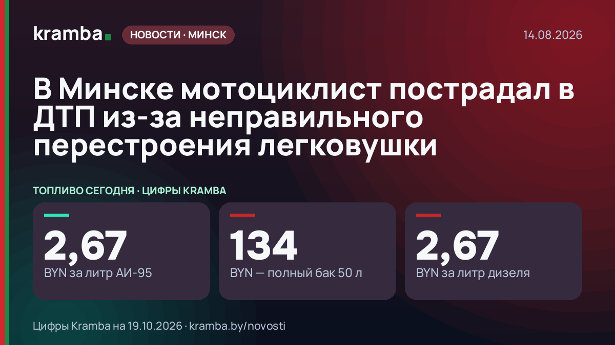 Инфографика Kramba: В Минске мотоциклист пострадал в ДТП из-за неправильного перестроения легковушки