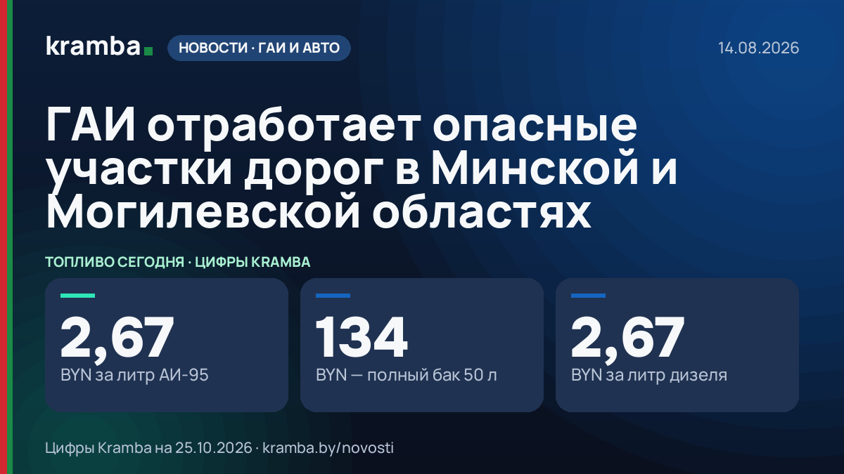 Инфографика Kramba: ГАИ отработает опасные участки дорог в Минской и Могилевской областях
