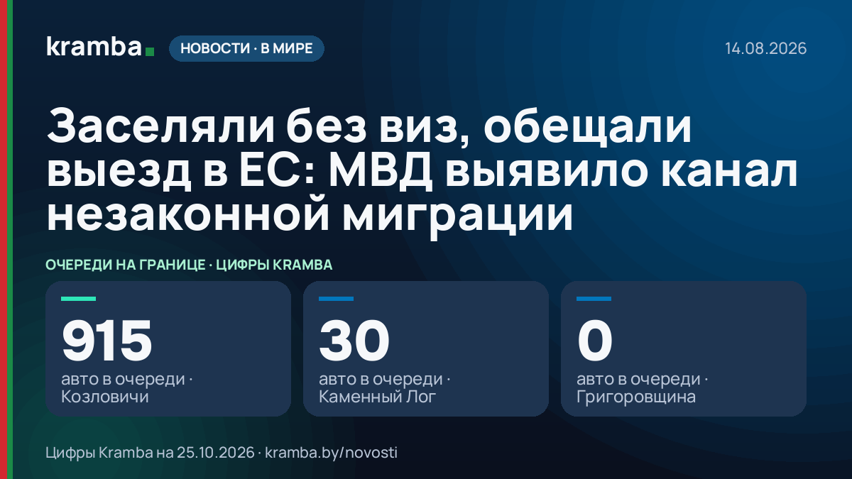 Инфографика Kramba: Заселяли без виз, обещали выезд в ЕС: МВД выявило канал незаконной миграции