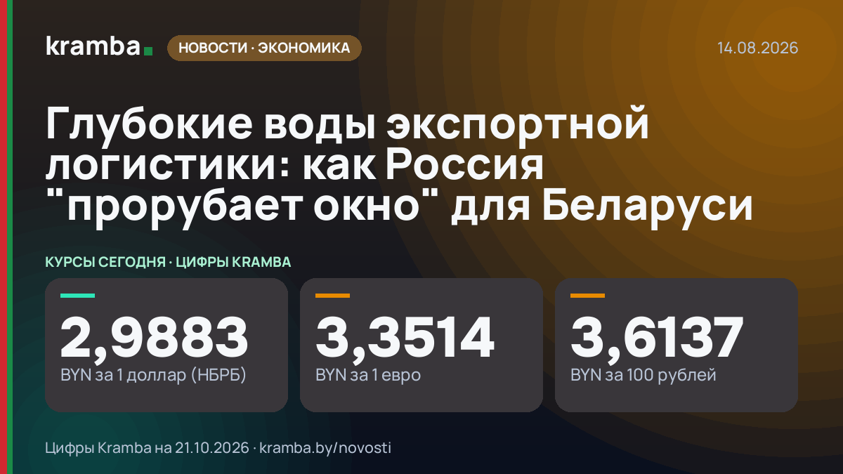Инфографика Kramba: Глубокие воды экспортной логистики: как Россия "прорубает окно" для Беларуси