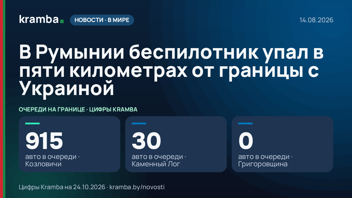 Инфографика Kramba: В Румынии беспилотник упал в пяти километрах от границы с Украиной