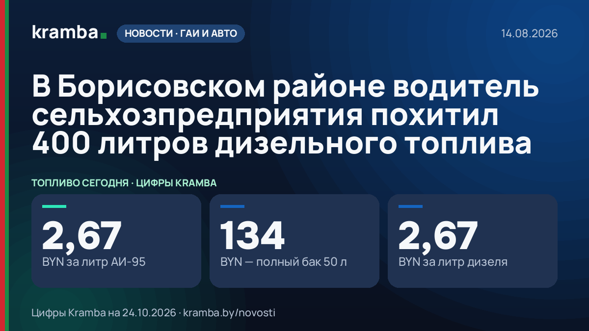 Инфографика Kramba: В Борисовском районе водитель сельхозпредприятия похитил 400 литров дизельного топлива