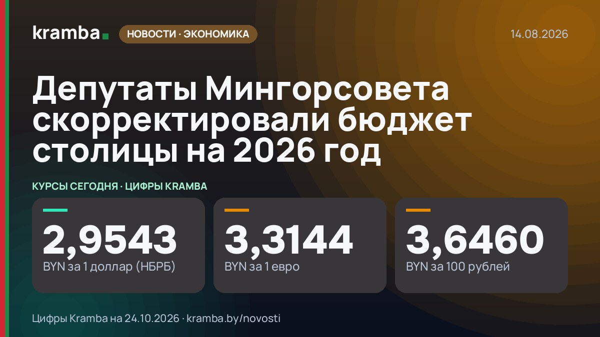 Инфографика Kramba: Депутаты Мингорсовета скорректировали бюджет столицы на 2026 год