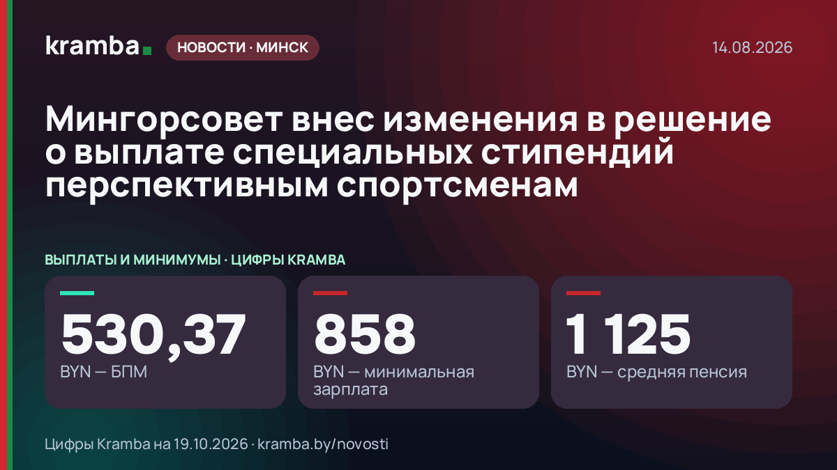 Инфографика Kramba: Мингорсовет внес изменения в решение о выплате специальных стипендий перспективным…