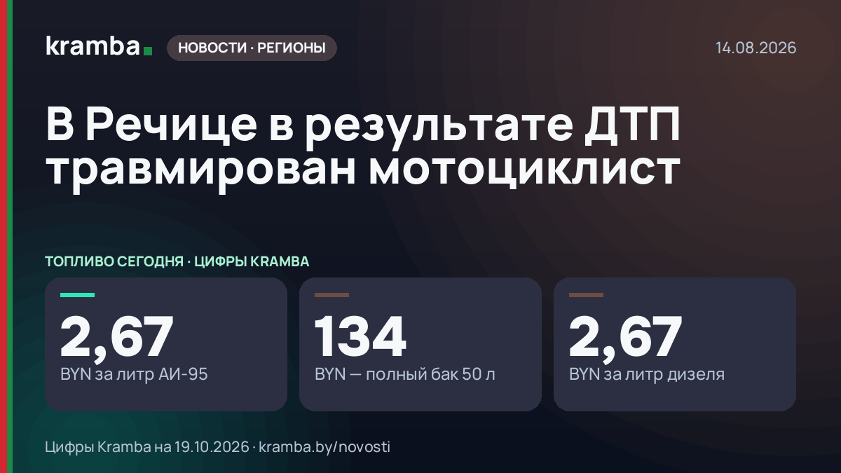 Инфографика Kramba: В Речице в результате ДТП травмирован мотоциклист