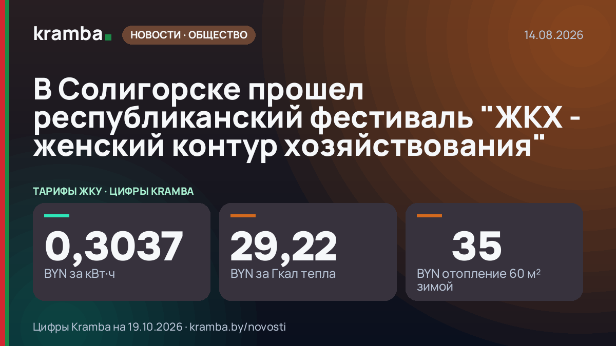 Инфографика Kramba: В Солигорске прошел республиканский фестиваль "ЖКХ - женский контур хозяйствования"