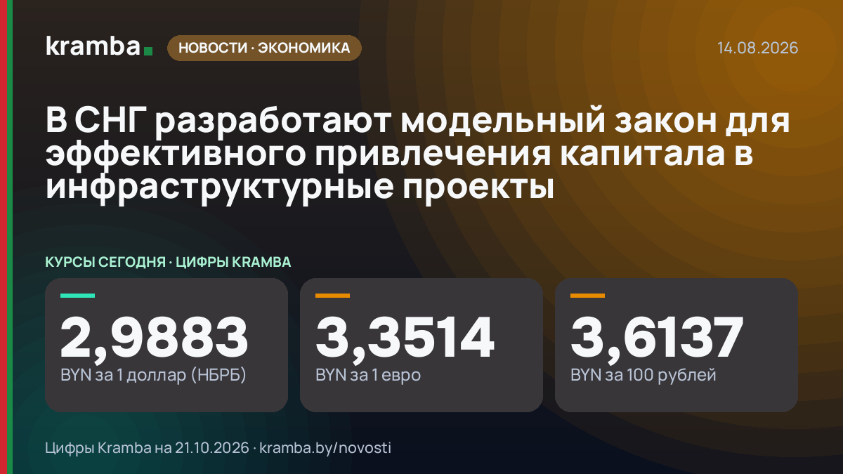 Инфографика Kramba: В СНГ разработают модельный закон для эффективного привлечения капитала в…