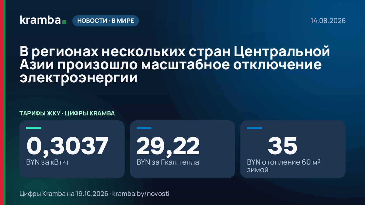 Инфографика Kramba: В регионах нескольких стран Центральной Азии произошло масштабное отключение…