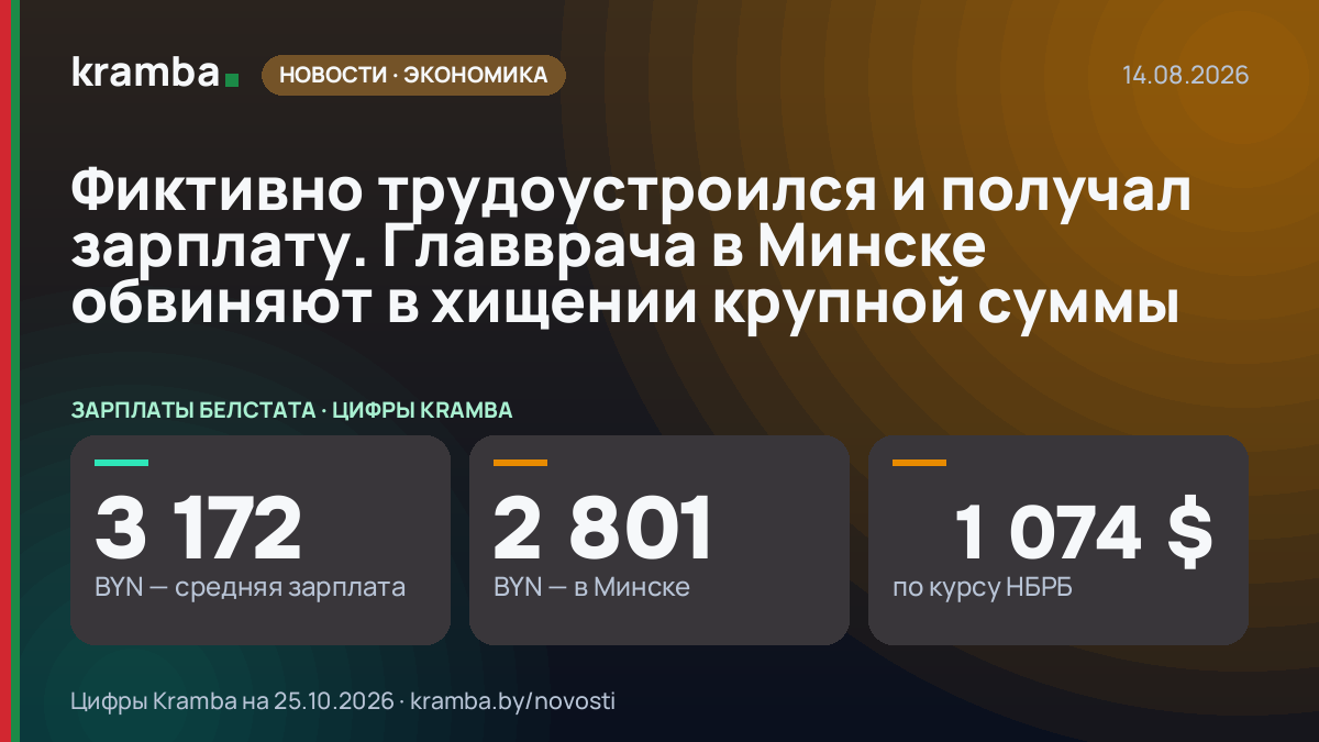 Инфографика Kramba: Фиктивно трудоустроился и получал зарплату. Главврача в Минске обвиняют в хищении…