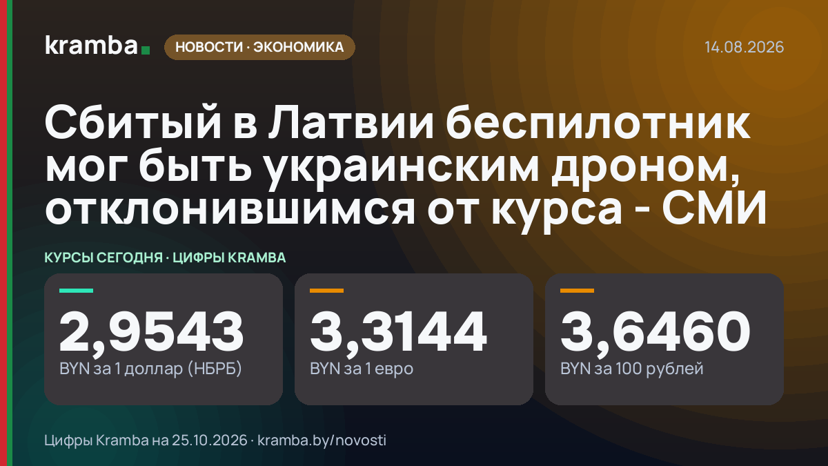 Инфографика Kramba: Сбитый в Латвии беспилотник мог быть украинским дроном, отклонившимся от курса - СМИ