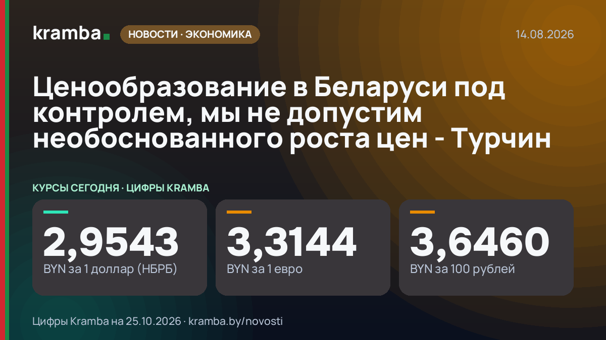 Инфографика Kramba: Ценообразование в Беларуси под контролем, мы не допустим необоснованного роста цен…