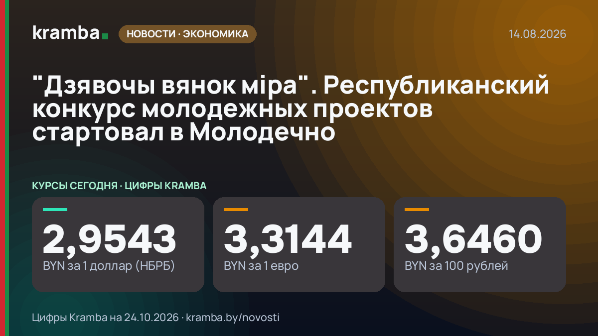 Инфографика Kramba: "Дзявочы вянок міра". Республиканский конкурс молодежных проектов стартовал в Молодечно