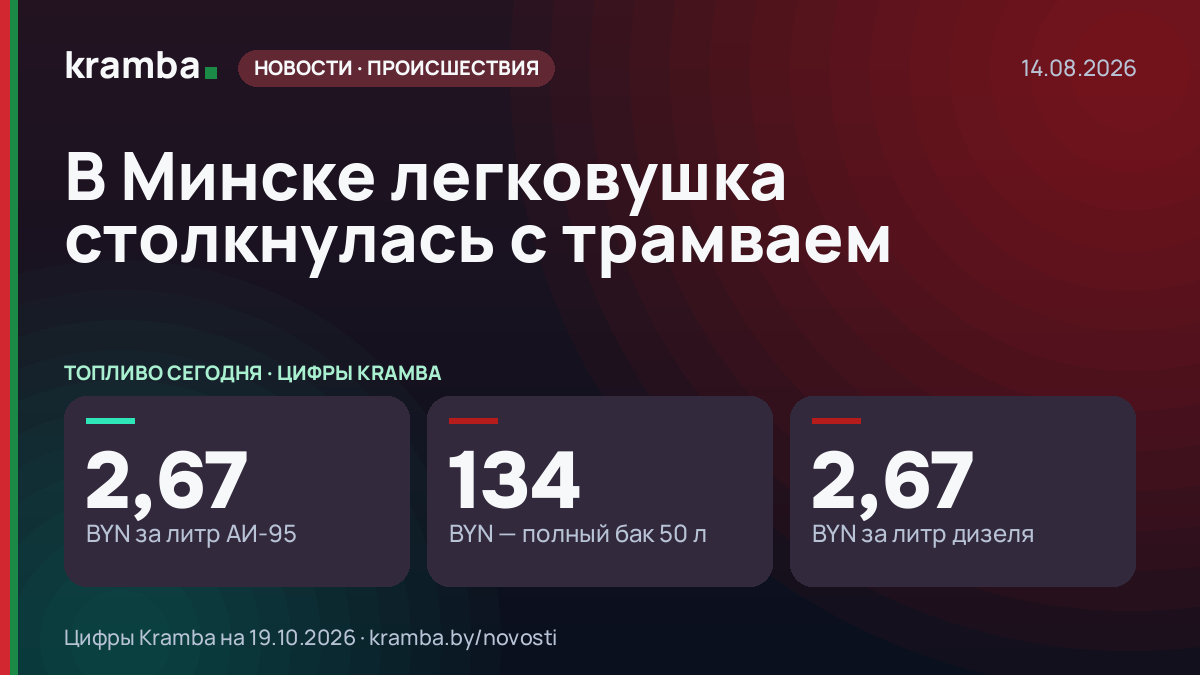 Инфографика Kramba: В Минске легковушка столкнулась с трамваем