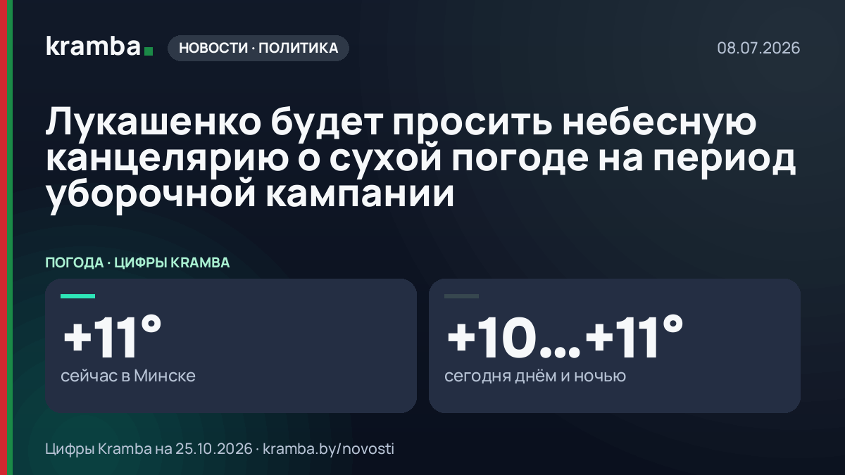 Инфографика Kramba: Лукашенко будет просить небесную канцелярию о сухой погоде на период уборочной кампании