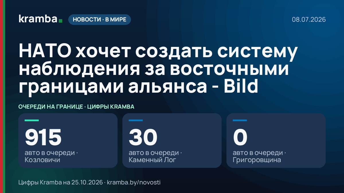 Инфографика Kramba: НАТО хочет создать систему наблюдения за восточными границами альянса - Bild