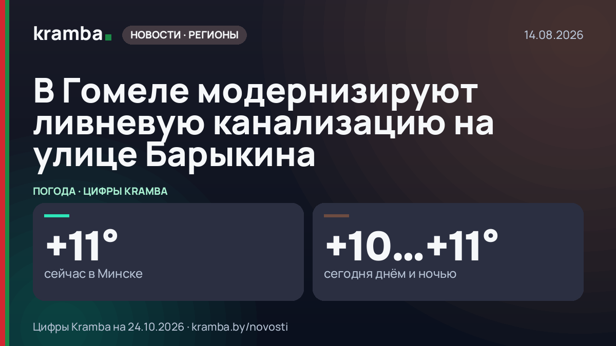 Инфографика Kramba: В Гомеле модернизируют ливневую канализацию на улице Барыкина
