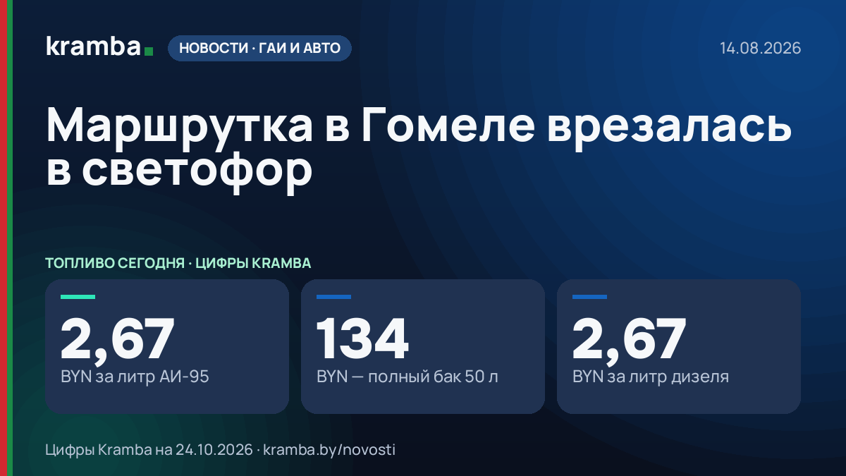 Инфографика Kramba: Маршрутка в Гомеле врезалась в светофор
