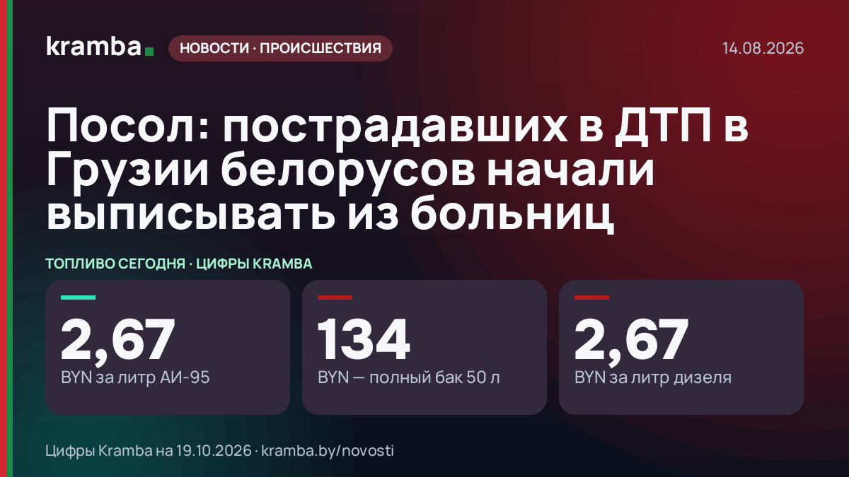 Инфографика Kramba: Посол: пострадавших в ДТП в Грузии белорусов начали выписывать из больниц