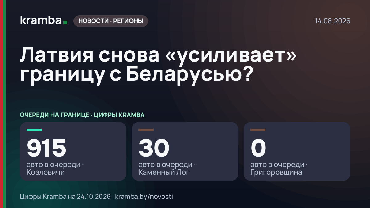 Инфографика Kramba: Латвия снова «усиливает» границу с Беларусью?