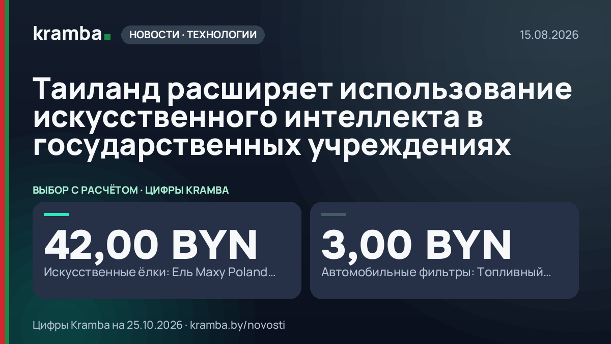 Инфографика Kramba: Таиланд расширяет использование искусственного интеллекта в государственных учреждениях