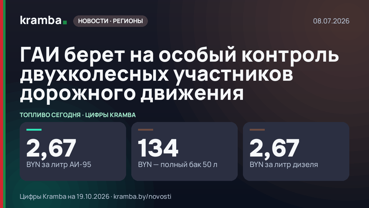 Инфографика Kramba: ГАИ берет на особый контроль двухколесных участников дорожного движения