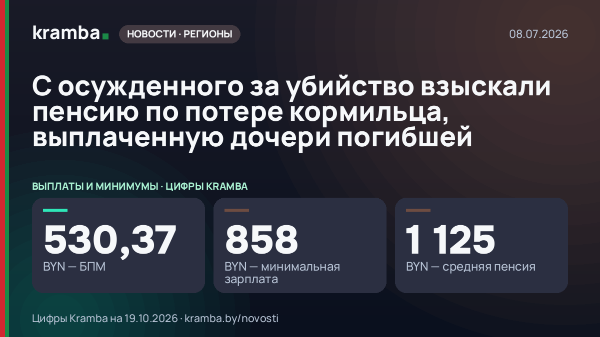 Инфографика Kramba: С осужденного за убийство взыскали пенсию по потере кормильца, выплаченную дочери погибшей