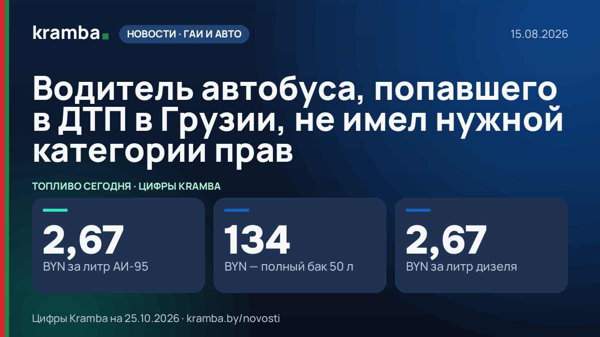 Инфографика Kramba: Водитель автобуса, попавшего в ДТП в Грузии, не имел нужной категории прав