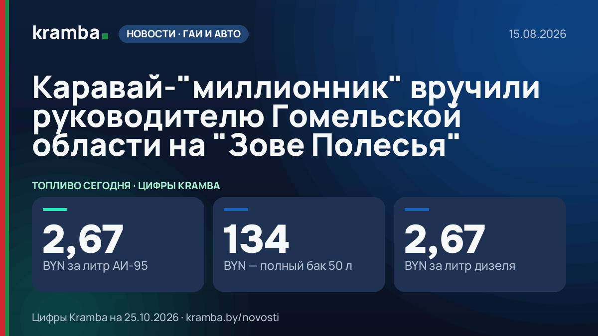Инфографика Kramba: Каравай-"миллионник" вручили руководителю Гомельской области на "Зове Полесья"