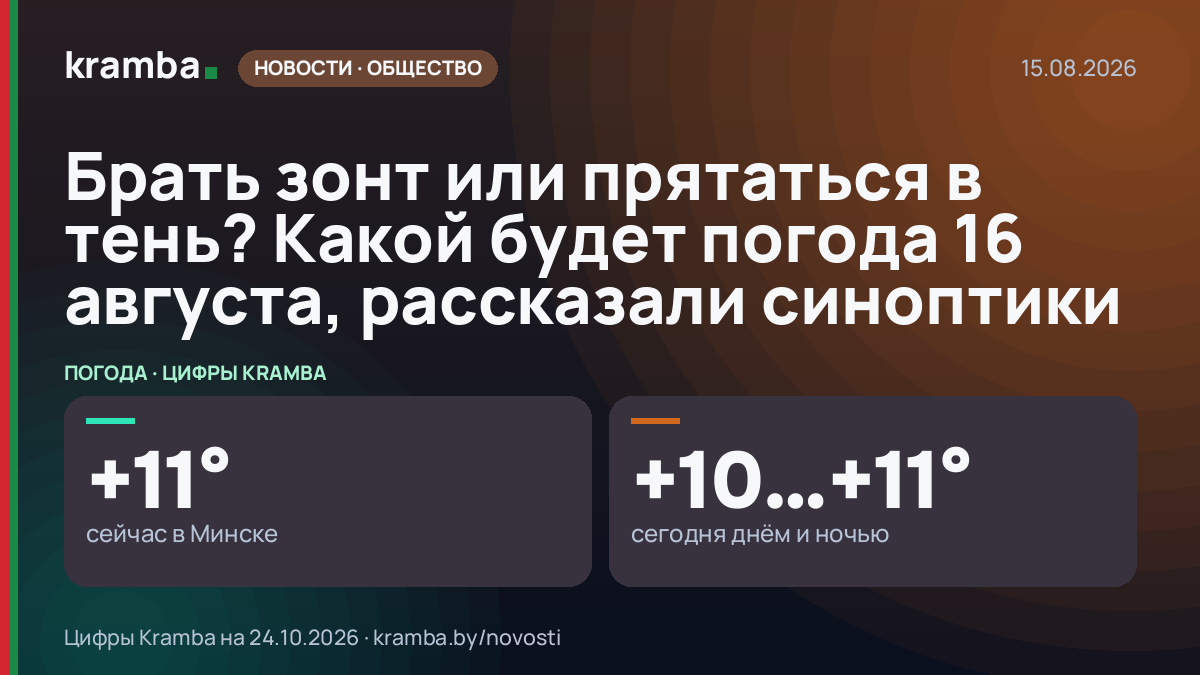 Инфографика Kramba: Брать зонт или прятаться в тень? Какой будет погода 16 августа, рассказали синоптики