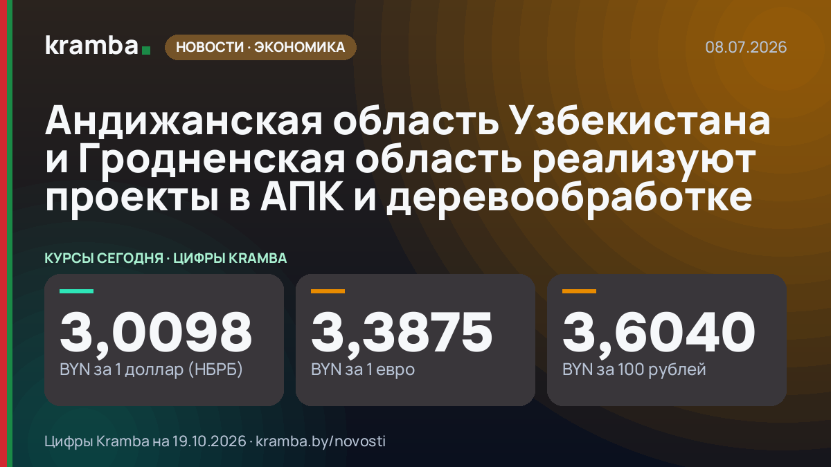 Инфографика Kramba: Андижанская область Узбекистана и Гродненская область реализуют проекты в АПК и…