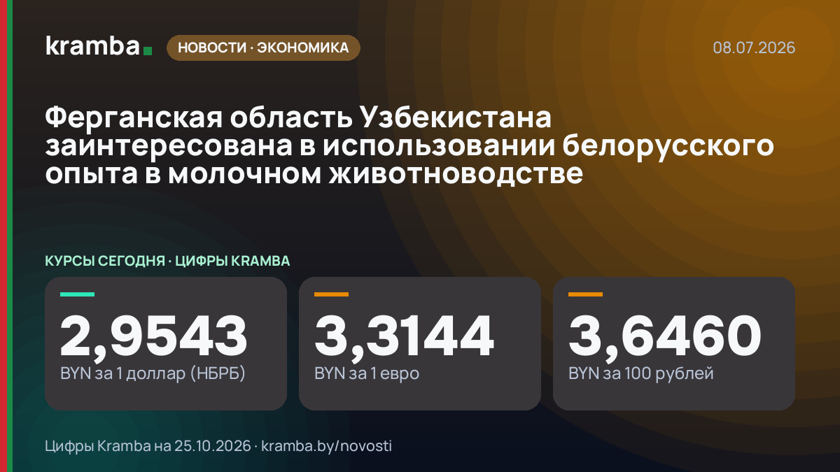 Инфографика Kramba: Ферганская область Узбекистана заинтересована в использовании белорусского опыта в…