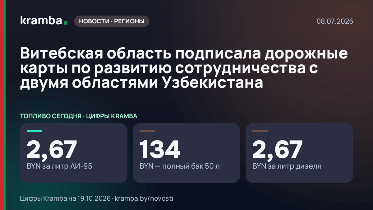 Инфографика Kramba: Витебская область подписала дорожные карты по развитию сотрудничества с двумя областями…